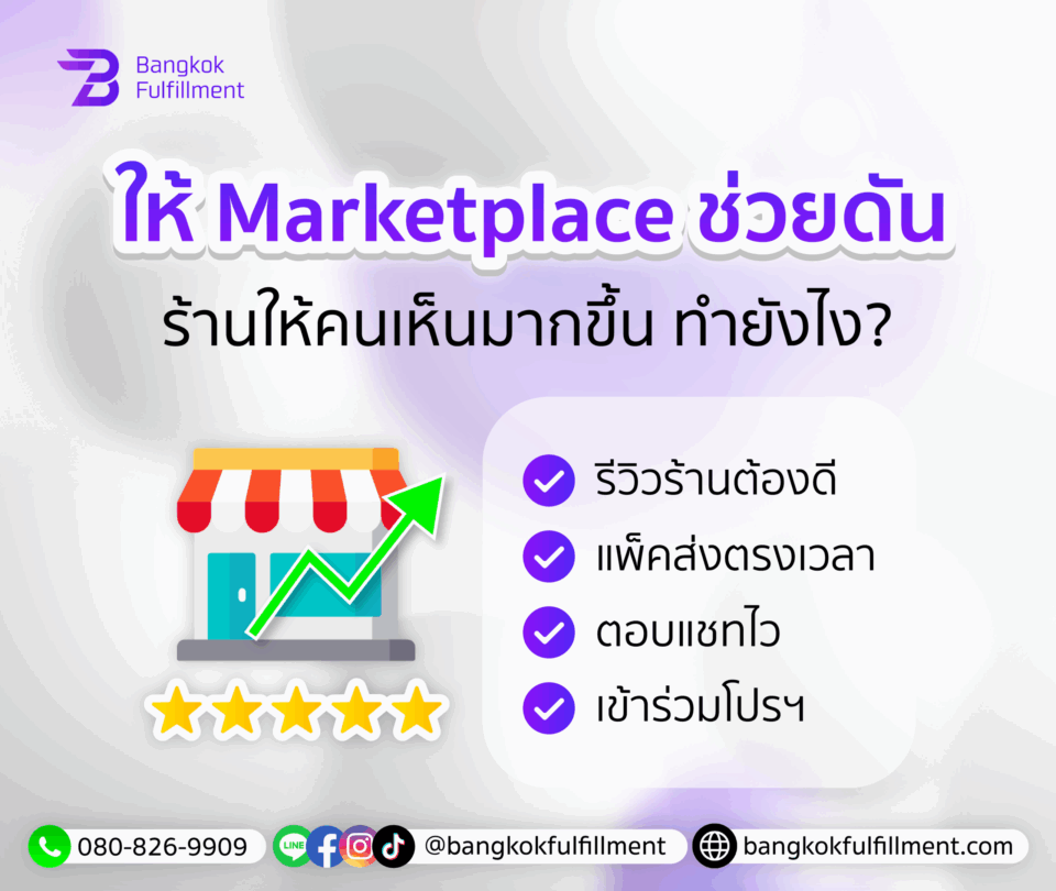 เพิ่มคะแนนร้านค้า Tiktok