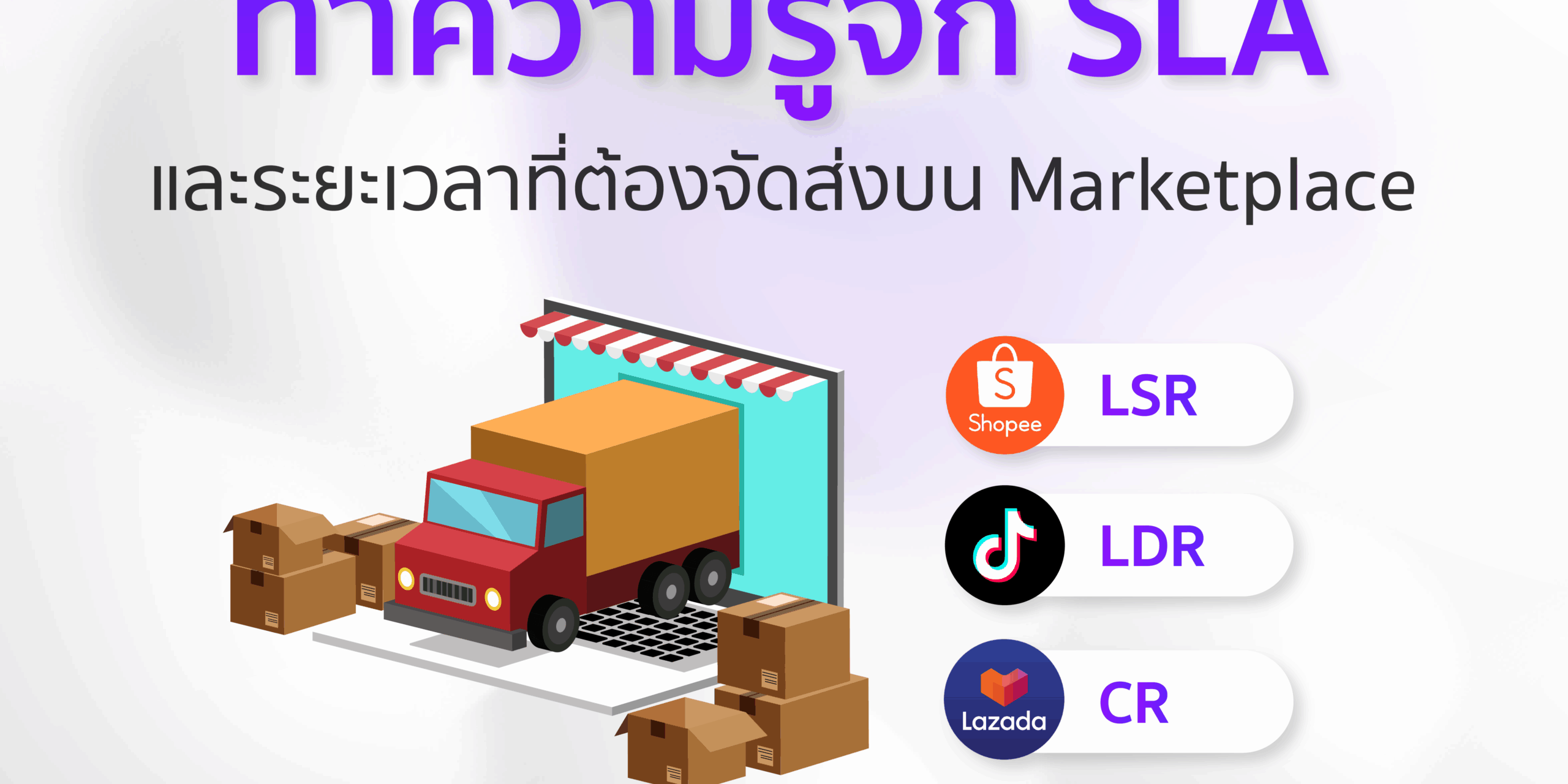 ทำความรู้จัก SLA และระยะเวลาที่ต้องจัดส่งบน Marketplace