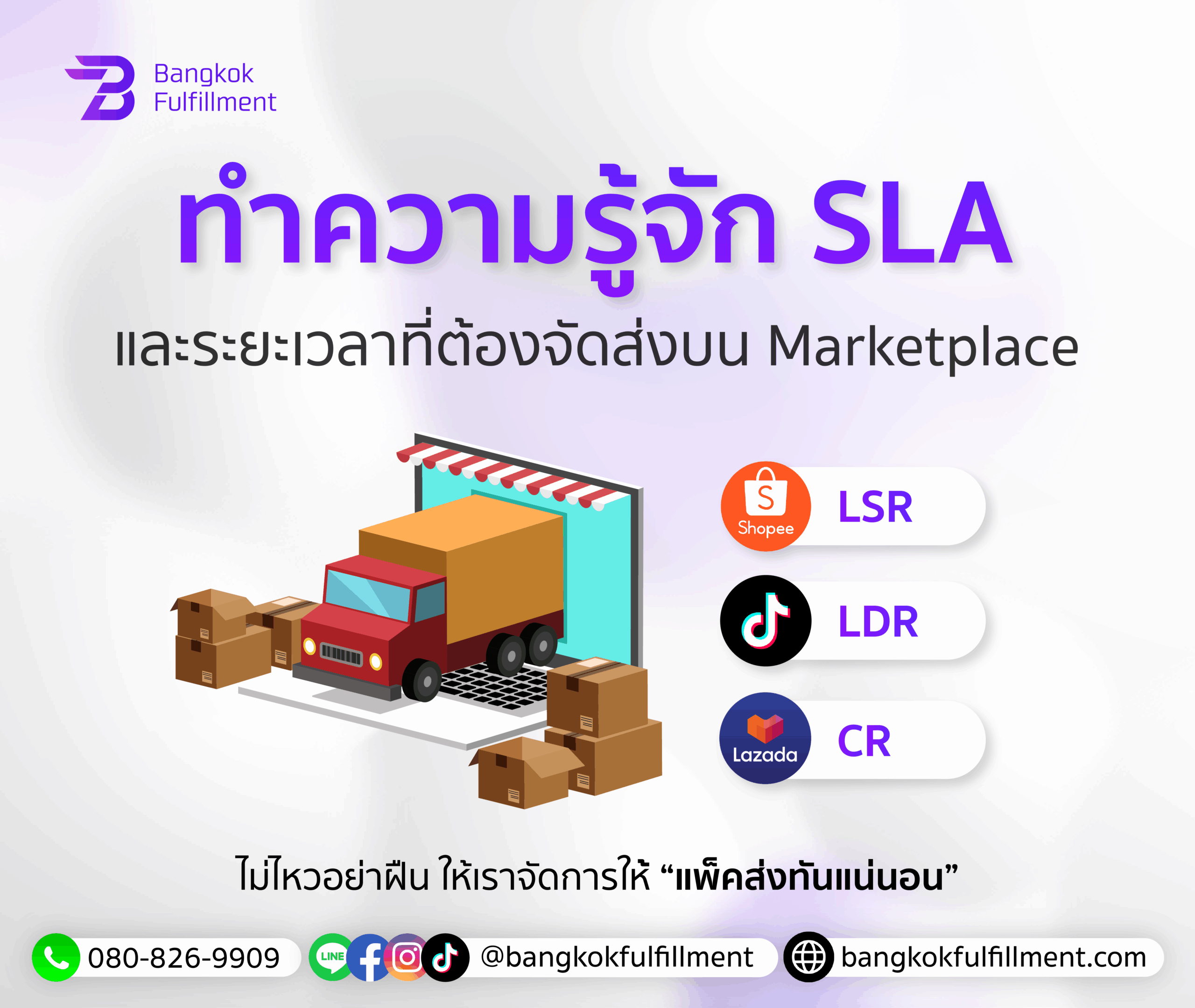 ทำความรู้จัก SLA และระยะเวลาที่ต้องจัดส่งบน Marketplace